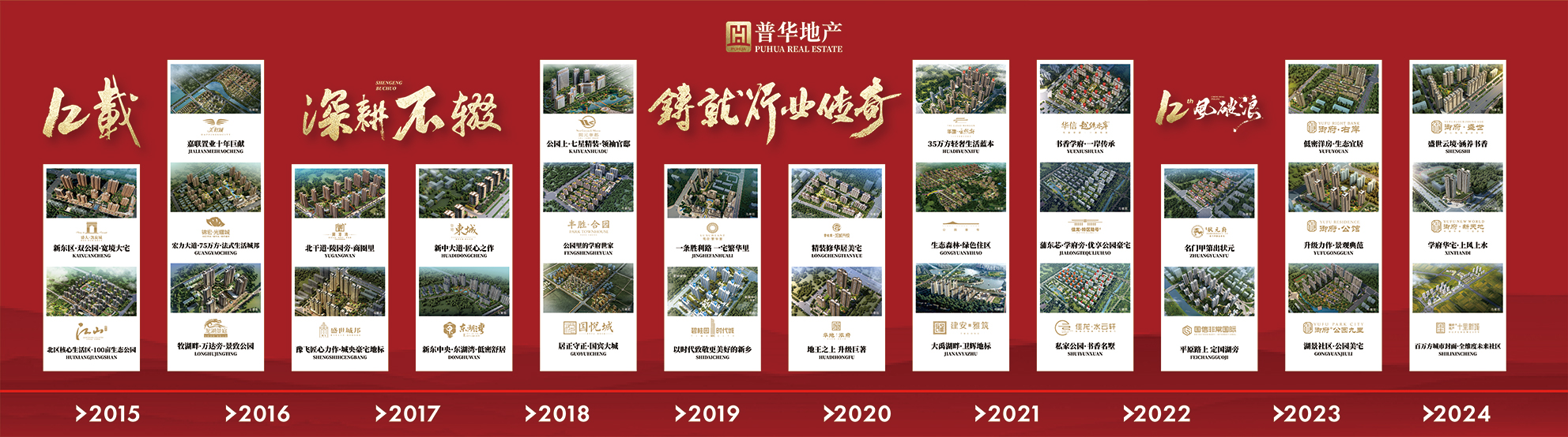 河南普華房地產(chǎn)營(yíng)銷(xiāo)策劃有限公司